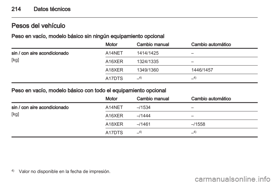 OPEL MOKKA 2013 Manual de Instrucciones (in Spanish) OPEL MOKKA 2013 Manual de Instrucciones (in Spanish)
