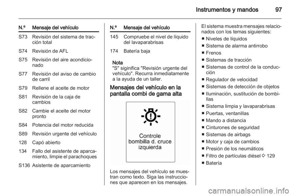 OPEL MOKKA 2013 Manual de Instrucciones (in Spanish) OPEL MOKKA 2013 Manual de Instrucciones (in Spanish)