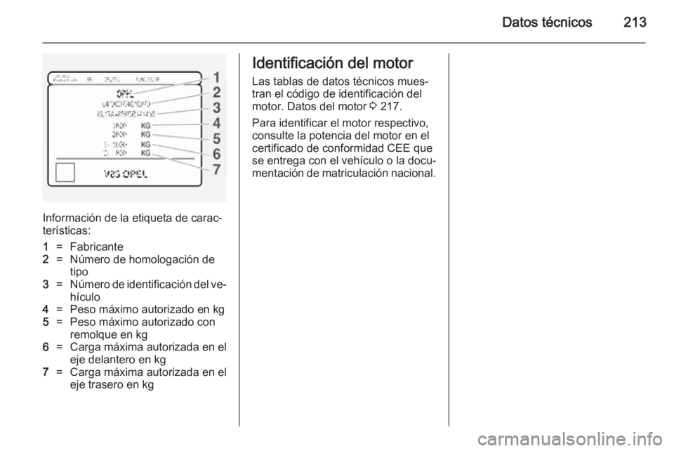 OPEL MOKKA 2014 Manual de Instrucciones (in Spanish) Datos técnicos213
Información de la etiqueta de carac‐
terísticas:
1=Fabricante2=Número de homologación de tipo3=Número de identificación del ve‐
hículo4=Peso máximo autorizado en kg5=Pes OPEL MOKKA 2014 Manual de Instrucciones (in Spanish) Datos técnicos213
Información de la etiqueta de carac‐
terísticas:
1=Fabricante2=Número de homologación de tipo3=Número de identificación del ve‐
hículo4=Peso máximo autorizado en kg5=Pes