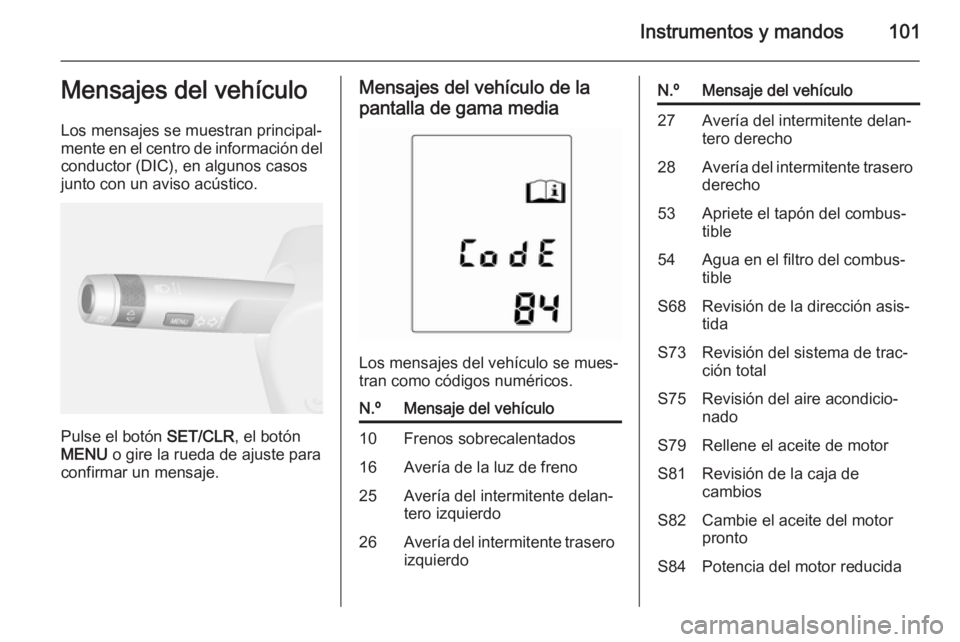 OPEL MOKKA 2014.5 Manual de Instrucciones (in Spanish) Instrumentos y mandos101Mensajes del vehículo
Los mensajes se muestran principal‐
mente en el centro de información del
conductor (DIC), en algunos casos
junto con un aviso acústico.
Pulse el bot OPEL MOKKA 2014.5 Manual de Instrucciones (in Spanish) Instrumentos y mandos101Mensajes del vehículo
Los mensajes se muestran principal‐
mente en el centro de información del
conductor (DIC), en algunos casos
junto con un aviso acústico.
Pulse el bot