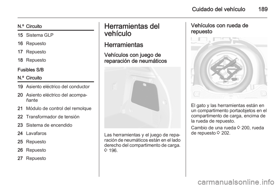 OPEL MOKKA 2014.5 Manual de Instrucciones (in Spanish) Cuidado del vehículo189
N.ºCircuito15Sistema GLP16Repuesto17Repuesto18Repuesto
Fusibles S/B
N.ºCircuito19Asiento eléctrico del conductor20Asiento eléctrico del acompa‐
ñante21Módulo de contro OPEL MOKKA 2014.5 Manual de Instrucciones (in Spanish) Cuidado del vehículo189
N.ºCircuito15Sistema GLP16Repuesto17Repuesto18Repuesto
Fusibles S/B
N.ºCircuito19Asiento eléctrico del conductor20Asiento eléctrico del acompa‐
ñante21Módulo de contro