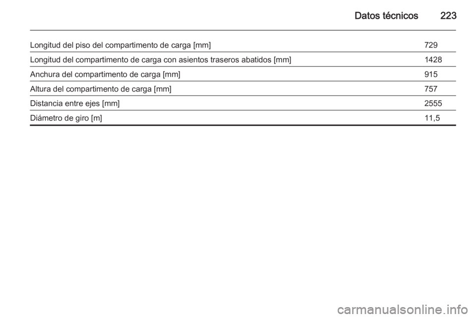 OPEL MOKKA 2014.5  Manual de Instrucciones (in Spanish) Datos técnicos223
Longitud del piso del compartimento de carga [mm]729Longitud del compartimento de carga con asientos traseros abatidos [mm]1428Anchura del compartimento de carga [mm]915Altura del c