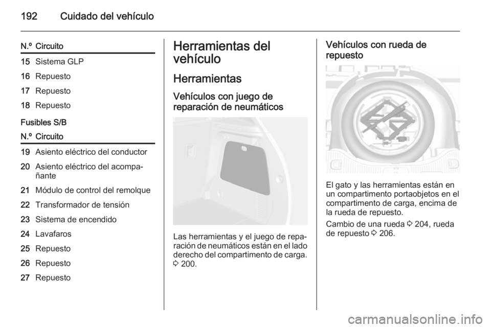 OPEL MOKKA 2015 Manual de Instrucciones (in Spanish) 192Cuidado del vehículo
N.ºCircuito15Sistema GLP16Repuesto17Repuesto18Repuesto
Fusibles S/B
N.ºCircuito19Asiento eléctrico del conductor20Asiento eléctrico del acompa‐
ñante21Módulo de contro OPEL MOKKA 2015 Manual de Instrucciones (in Spanish) 192Cuidado del vehículo
N.ºCircuito15Sistema GLP16Repuesto17Repuesto18Repuesto
Fusibles S/B
N.ºCircuito19Asiento eléctrico del conductor20Asiento eléctrico del acompa‐
ñante21Módulo de contro