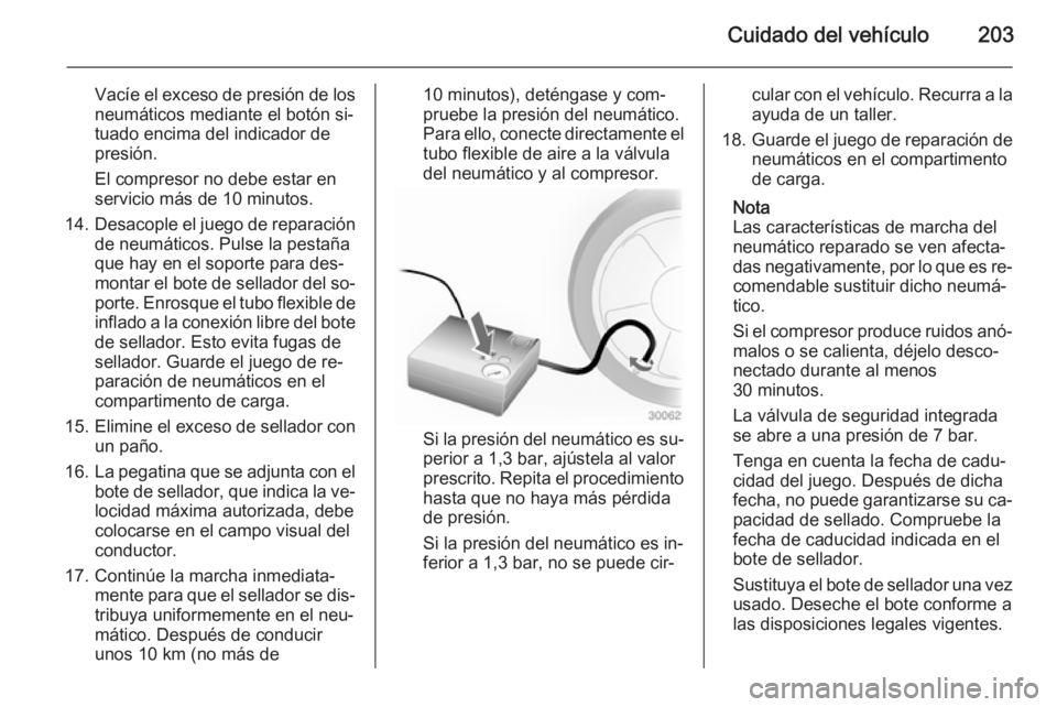 OPEL MOKKA 2015 Manual de Instrucciones (in Spanish) Cuidado del vehículo203
Vacíe el exceso de presión de los
neumáticos mediante el botón si‐
tuado encima del indicador de
presión.
El compresor no debe estar en
servicio más de 10 minutos.
14. OPEL MOKKA 2015 Manual de Instrucciones (in Spanish) Cuidado del vehículo203
Vacíe el exceso de presión de los
neumáticos mediante el botón si‐
tuado encima del indicador de
presión.
El compresor no debe estar en
servicio más de 10 minutos.
14.