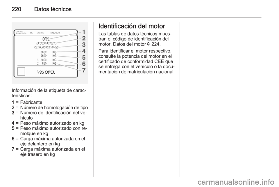 OPEL MOKKA 2015  Manual de Instrucciones (in Spanish) 220Datos técnicos
Información de la etiqueta de carac‐
terísticas:
1=Fabricante2=Número de homologación de tipo3=Número de identificación del ve‐
hículo4=Peso máximo autorizado en kg5=Pes