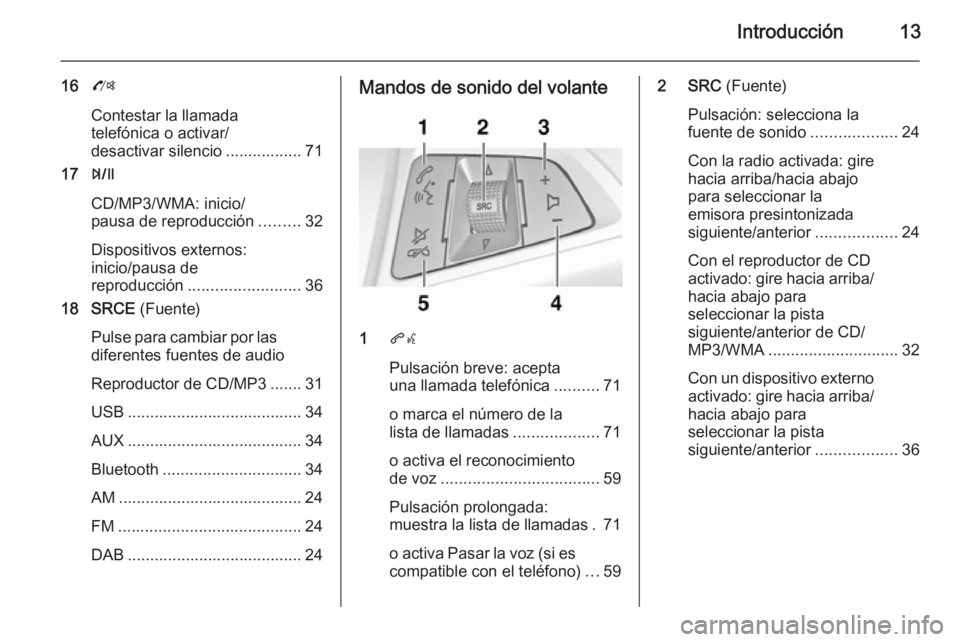 OPEL MOKKA 2015.5  Manual de infoentretenimiento (in Spanish) Introducción13
16O
Contestar la llamada
telefónica o activar/
desactivar silencio ................. 71
17 T
CD/MP3/WMA: inicio/
pausa de reproducción .........32
Dispositivos externos:
inicio/pausa