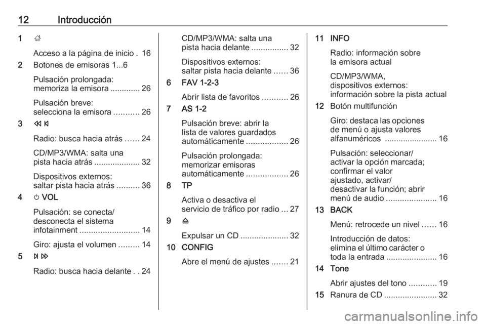 OPEL MOKKA 2016 Manual de infoentretenimiento (in Spanish) 12Introducción1;
Acceso a la página de inicio . 16
2 Botones de emisoras 1...6
Pulsación prolongada:
memoriza la emisora ............. 26
Pulsación breve:
selecciona la emisora ...........26
3 s
R OPEL MOKKA 2016 Manual de infoentretenimiento (in Spanish) 12Introducción1;
Acceso a la página de inicio . 16
2 Botones de emisoras 1...6
Pulsación prolongada:
memoriza la emisora ............. 26
Pulsación breve:
selecciona la emisora ...........26
3 s
R