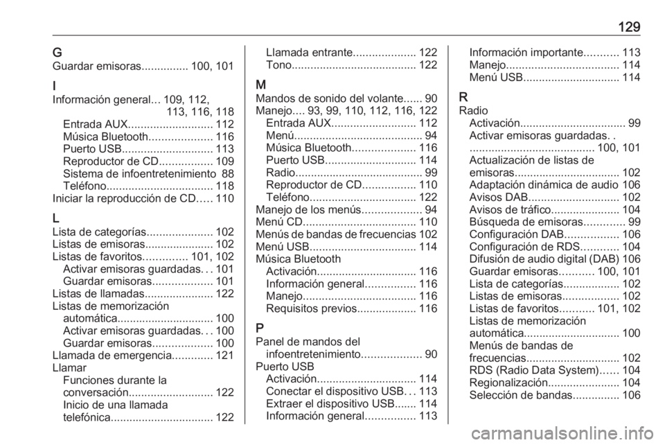 OPEL MOKKA 2016 Manual de infoentretenimiento (in Spanish) 129GGuardar emisoras ...............100, 101
I
Información general ...109, 112,
113, 116, 118
Entrada AUX ........................... 112
Música Bluetooth ....................116
Puerto USB ........ OPEL MOKKA 2016 Manual de infoentretenimiento (in Spanish) 129GGuardar emisoras ...............100, 101
I
Información general ...109, 112,
113, 116, 118
Entrada AUX ........................... 112
Música Bluetooth ....................116
Puerto USB ........