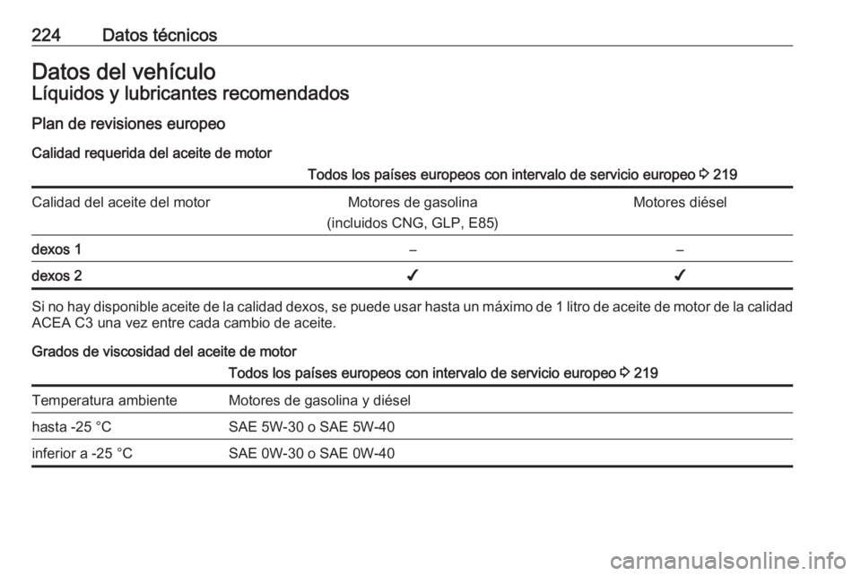OPEL MOKKA 2016 Manual de Instrucciones (in Spanish) 224Datos técnicosDatos del vehículoLíquidos y lubricantes recomendadosPlan de revisiones europeo
Calidad requerida del aceite de motorTodos los países europeos con intervalo de servicio europeo 3 OPEL MOKKA 2016 Manual de Instrucciones (in Spanish) 224Datos técnicosDatos del vehículoLíquidos y lubricantes recomendadosPlan de revisiones europeo
Calidad requerida del aceite de motorTodos los países europeos con intervalo de servicio europeo 3
