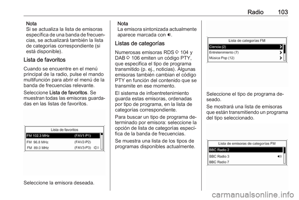 OPEL MOKKA 2016.5 Manual de infoentretenimiento (in Spanish) Radio103Nota
Si se actualiza la lista de emisoras
específica de una banda de frecuen‐ cias, se actualizará también la lista
de categorías correspondiente (si
está disponible).
Lista de favorito OPEL MOKKA 2016.5 Manual de infoentretenimiento (in Spanish) Radio103Nota
Si se actualiza la lista de emisoras
específica de una banda de frecuen‐ cias, se actualizará también la lista
de categorías correspondiente (si
está disponible).
Lista de favorito