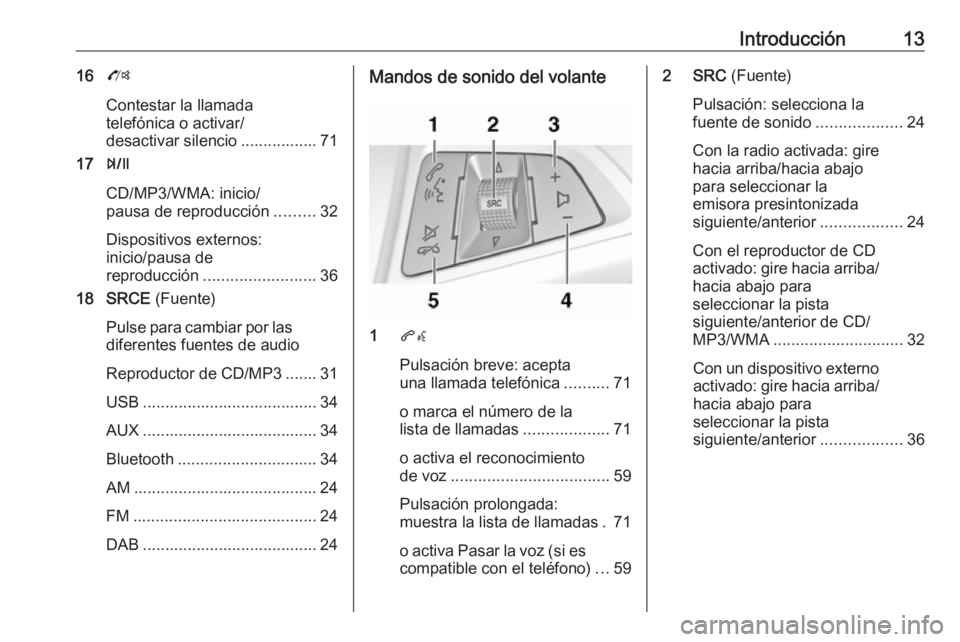 OPEL MOKKA 2016.5 Manual de infoentretenimiento (in Spanish) Introducción1316O
Contestar la llamada
telefónica o activar/
desactivar silencio ................. 71
17 T
CD/MP3/WMA: inicio/
pausa de reproducción .........32
Dispositivos externos:
inicio/pausa OPEL MOKKA 2016.5 Manual de infoentretenimiento (in Spanish) Introducción1316O
Contestar la llamada
telefónica o activar/
desactivar silencio ................. 71
17 T
CD/MP3/WMA: inicio/
pausa de reproducción .........32
Dispositivos externos:
inicio/pausa