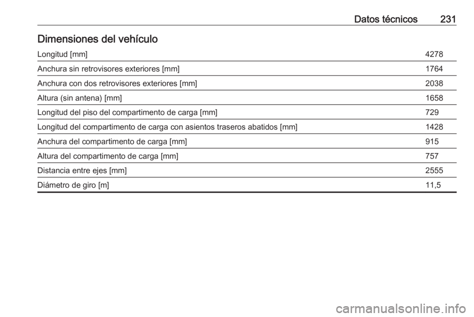 OPEL MOKKA 2016.5  Manual de Instrucciones (in Spanish) Datos técnicos231Dimensiones del vehículoLongitud [mm]4278Anchura sin retrovisores exteriores [mm]1764Anchura con dos retrovisores exteriores [mm]2038Altura (sin antena) [mm]1658Longitud del piso de