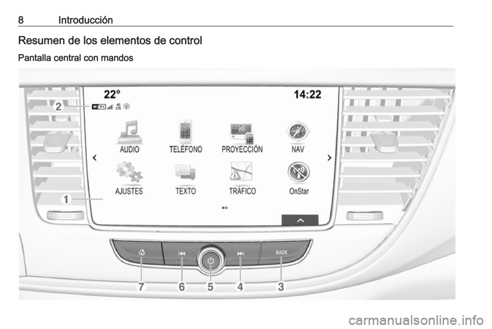 OPEL MOKKA X 2017  Manual de infoentretenimiento (in Spanish) 8IntroducciónResumen de los elementos de control
Pantalla central con mandos 