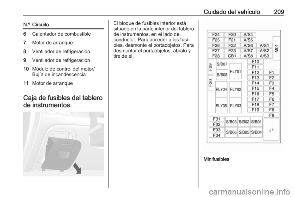 OPEL MOKKA X 2018  Manual de infoentretenimiento (in Spanish) Cuidado del vehículo209N.ºCircuito6Calentador de combustible7Motor de arranque8Ventilador de refrigeración9Ventilador de refrigeración10Módulo de control del motor/
Bujía de incandescencia11Moto