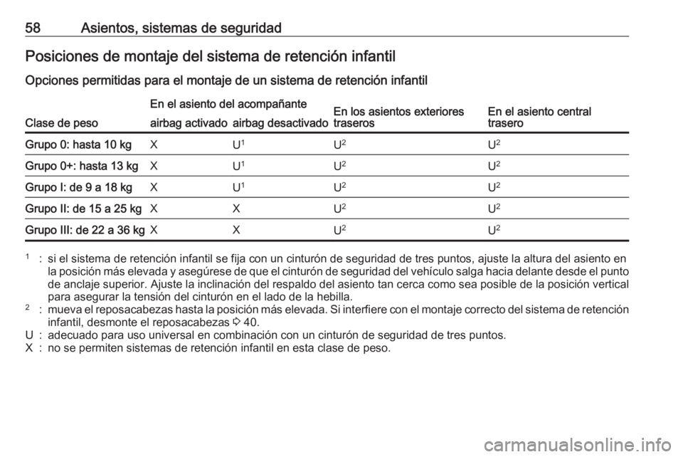 OPEL MOKKA X 2018  Manual de infoentretenimiento (in Spanish) 58Asientos, sistemas de seguridadPosiciones de montaje del sistema de retención infantil
Opciones permitidas para el montaje de un sistema de retención infantil
Clase de peso
En el asiento del acomp