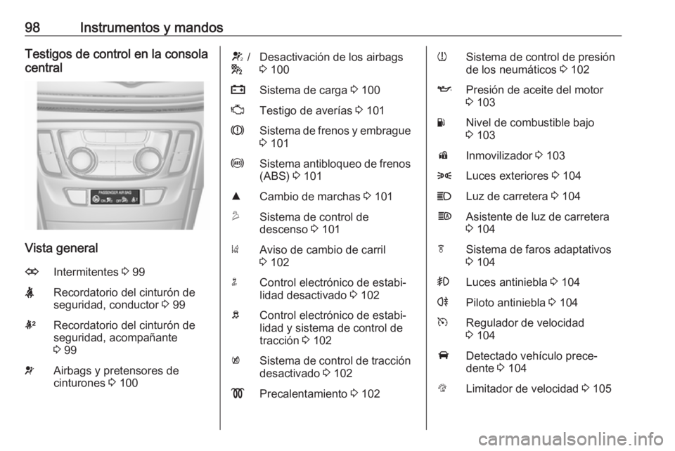 OPEL MOKKA X 2018 Manual de infoentretenimiento (in Spanish) 98Instrumentos y mandosTestigos de control en la consola
central
Vista general
OIntermitentes 3 99XRecordatorio del cinturón de
seguridad, conductor 3 99kRecordatorio del cinturón de
seguridad, ac OPEL MOKKA X 2018 Manual de infoentretenimiento (in Spanish) 98Instrumentos y mandosTestigos de control en la consola
central
Vista general
OIntermitentes 3 99XRecordatorio del cinturón de
seguridad, conductor 3 99kRecordatorio del cinturón de
seguridad, ac