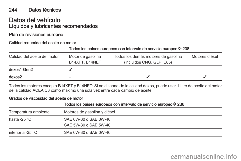 OPEL MOKKA X 2018.5 Manual de infoentretenimiento (in Spanish) 244Datos técnicosDatos del vehículoLíquidos y lubricantes recomendadosPlan de revisiones europeo
Calidad requerida del aceite de motorTodos los países europeos con intervalo de servicio europeo 3 OPEL MOKKA X 2018.5 Manual de infoentretenimiento (in Spanish) 244Datos técnicosDatos del vehículoLíquidos y lubricantes recomendadosPlan de revisiones europeo
Calidad requerida del aceite de motorTodos los países europeos con intervalo de servicio europeo 3