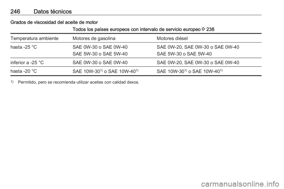 OPEL MOKKA X 2019  Manual de Instrucciones (in Spanish) 246Datos técnicosGrados de viscosidad del aceite de motorTodos los países europeos con intervalo de servicio europeo 3 238Temperatura ambienteMotores de gasolinaMotores diéselhasta -25 °CSAE 0W-30