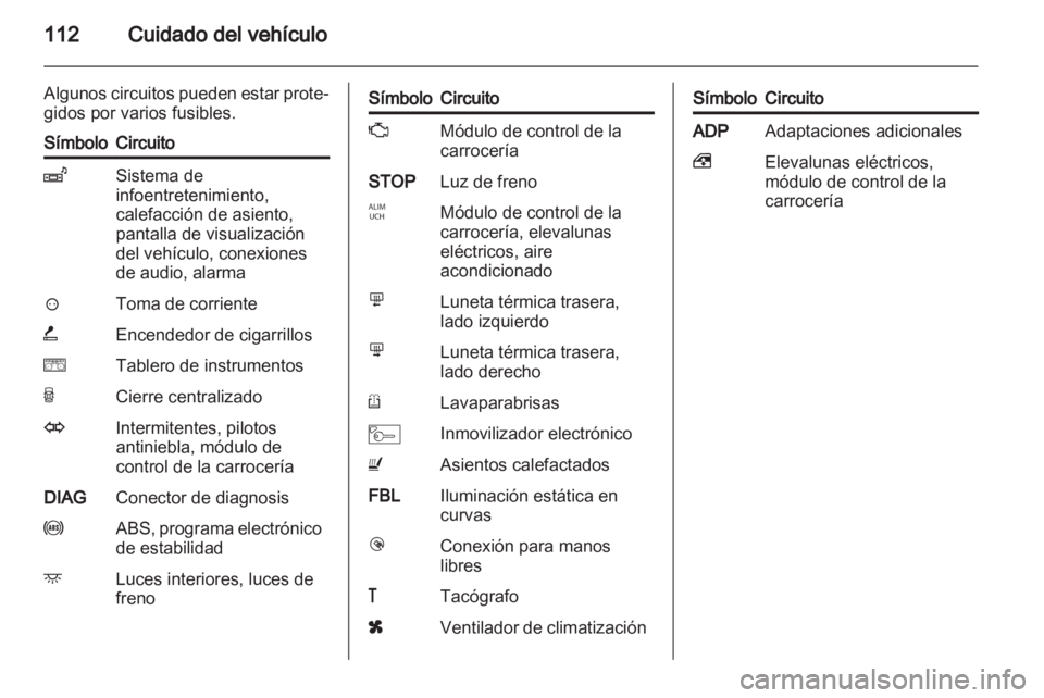 OPEL MOVANO_B 2010.5 Manual de Instrucciones (in Spanish) OPEL MOVANO_B 2010.5 Manual de Instrucciones (in Spanish)