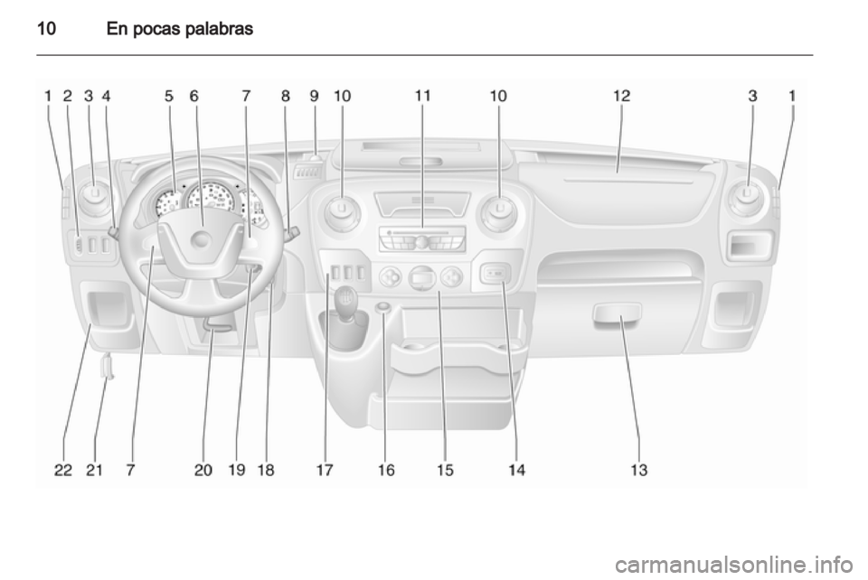 OPEL MOVANO_B 2010.5  Manual de Instrucciones (in Spanish) 