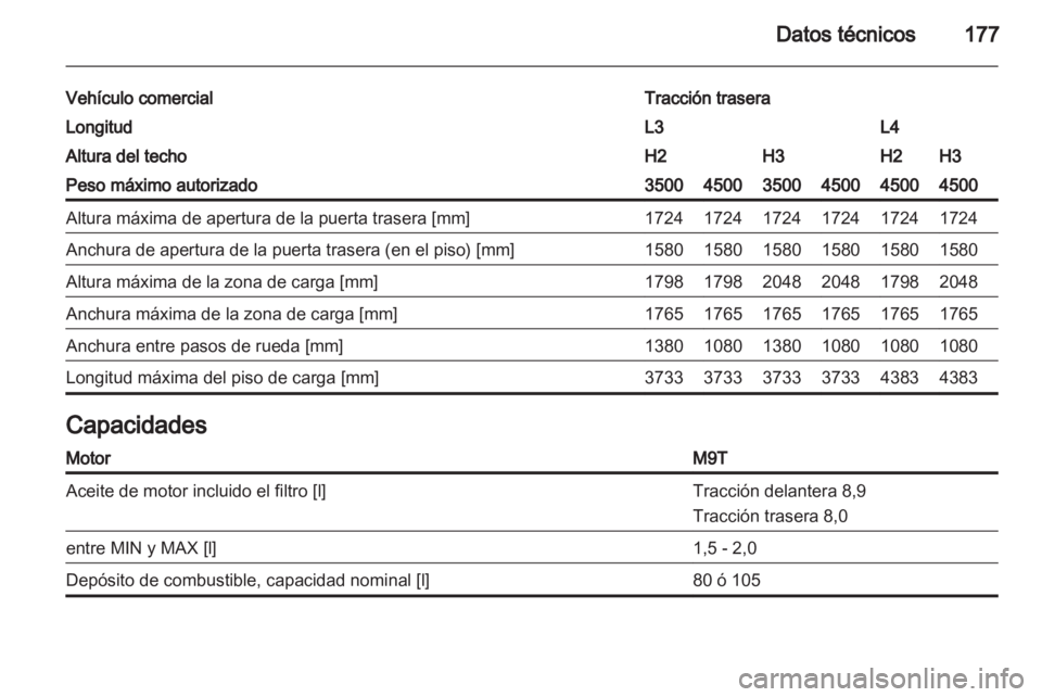 OPEL MOVANO_B 2011.5 Manual de Instrucciones (in Spanish) OPEL MOVANO_B 2011.5 Manual de Instrucciones (in Spanish)