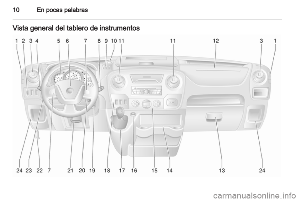 OPEL MOVANO_B 2012  Manual de Instrucciones (in Spanish) 