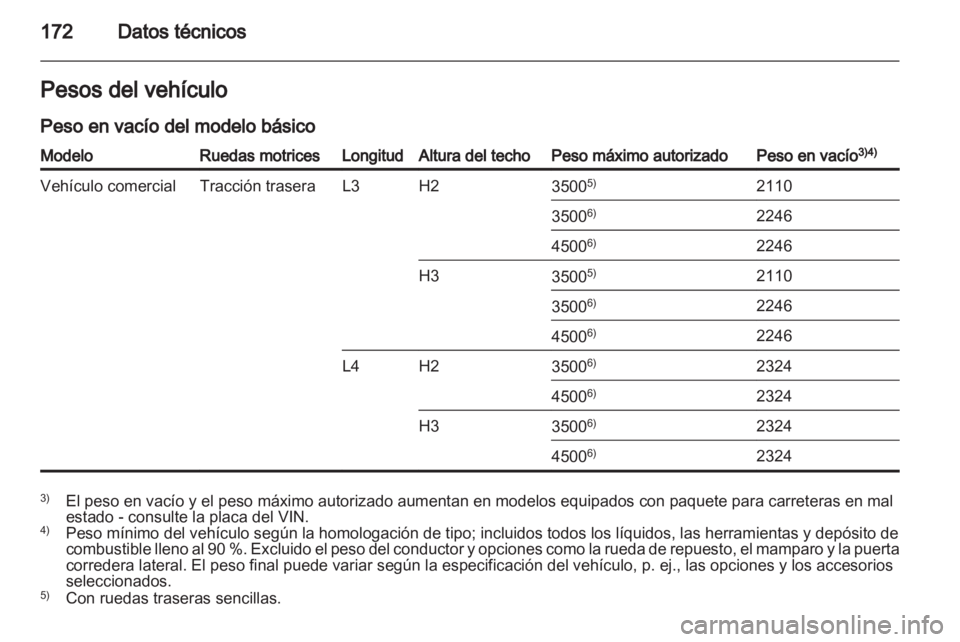 OPEL MOVANO_B 2012 Manual de Instrucciones (in Spanish) OPEL MOVANO_B 2012 Manual de Instrucciones (in Spanish)