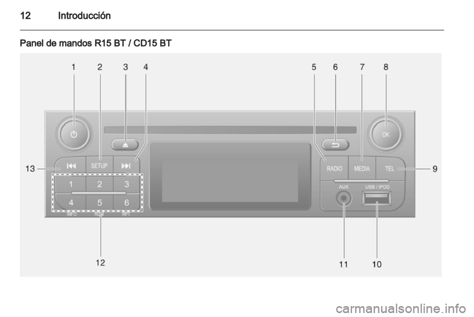 OPEL VIVARO 2012.5  Manual de infoentretenimiento (in Spanish) 