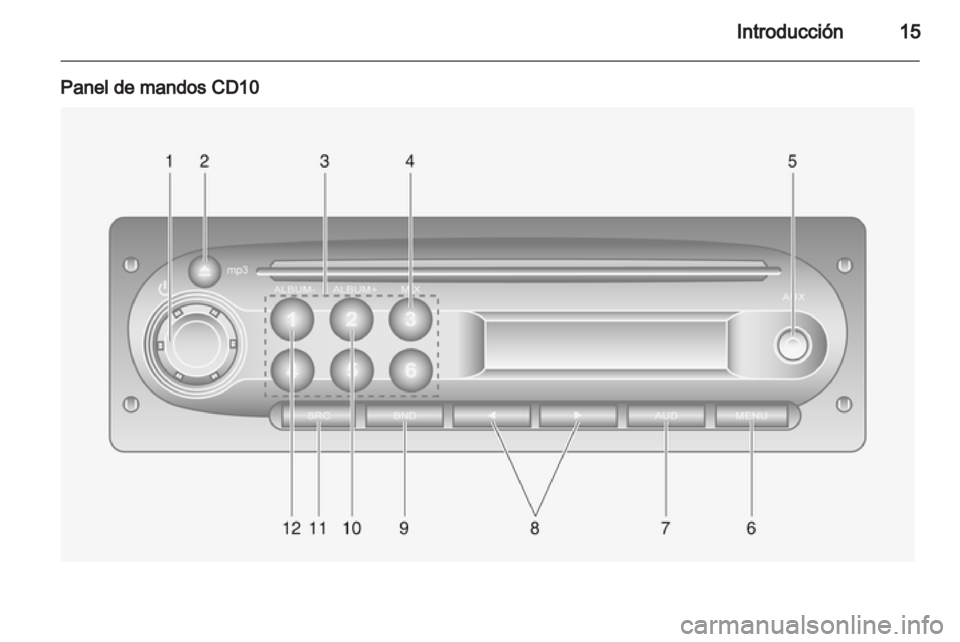 OPEL VIVARO 2012.5  Manual de infoentretenimiento (in Spanish) 