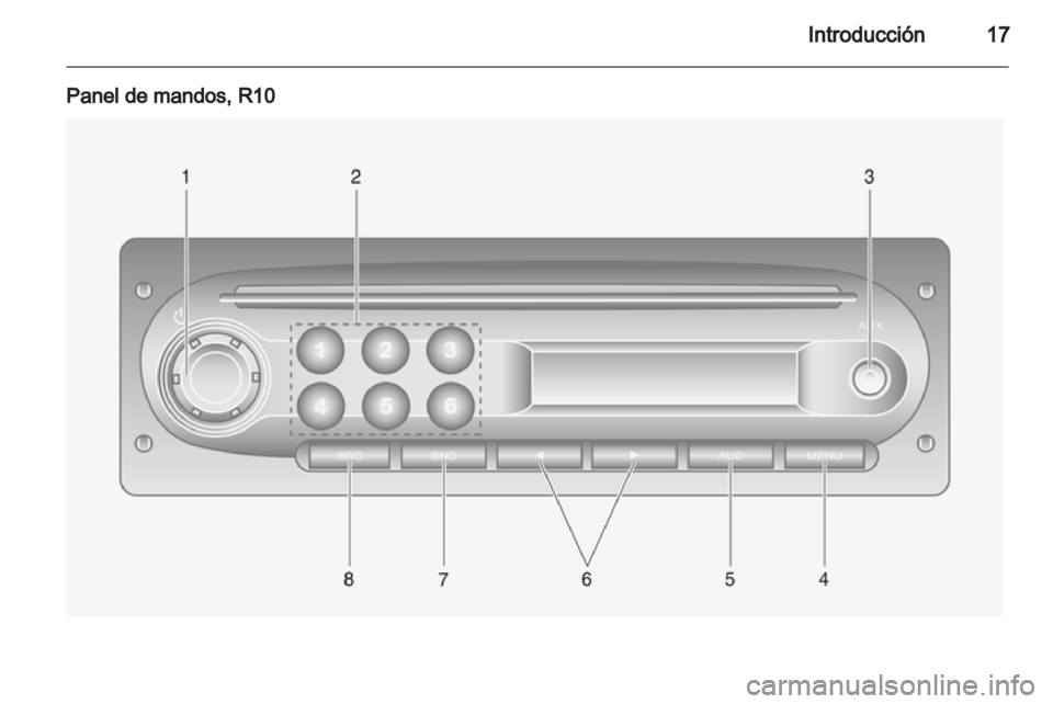 OPEL VIVARO 2012.5  Manual de infoentretenimiento (in Spanish) 