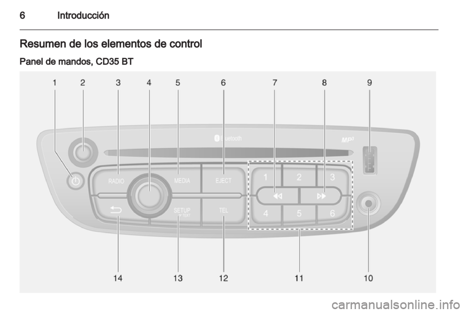 OPEL VIVARO 2012.5  Manual de infoentretenimiento (in Spanish) 