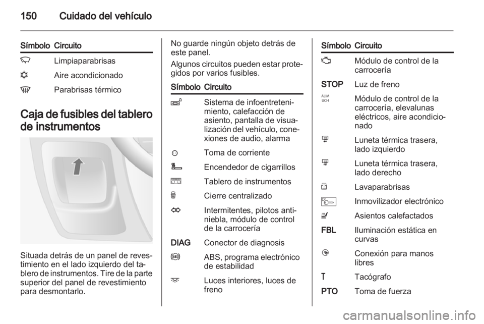 OPEL MOVANO_B 2012.5  Manual de Instrucciones (in Spanish) 