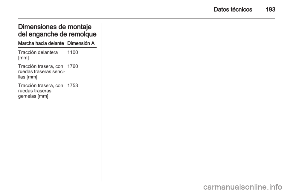 OPEL MOVANO_B 2012.5 Manual de Instrucciones (in Spanish) OPEL MOVANO_B 2012.5 Manual de Instrucciones (in Spanish)