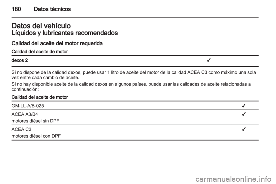 OPEL MOVANO_B 2013.5 Manual de Instrucciones (in Spanish) OPEL MOVANO_B 2013.5 Manual de Instrucciones (in Spanish)