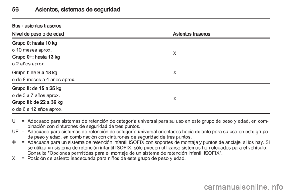 OPEL MOVANO_B 2013.5 Manual de Instrucciones (in Spanish) OPEL MOVANO_B 2013.5 Manual de Instrucciones (in Spanish)