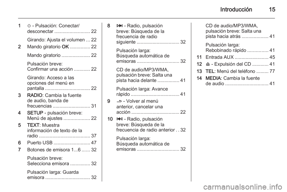 OPEL VIVARO B 2014.5  Manual de infoentretenimiento (in Spanish) Introducción15
1m - Pulsación: Conectar/
desconectar .......................... 22
Girando: Ajusta el volumen ...22
2 Mando giratorio  OK............... 22
Mando giratorio .....................22
Pu
