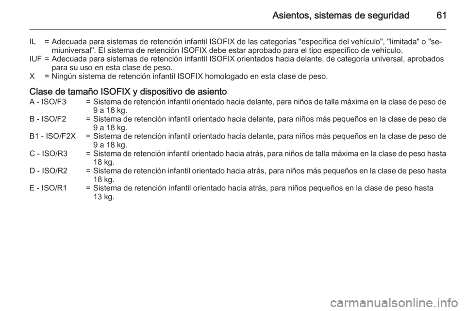 OPEL MOVANO_B 2015 Manual de Instrucciones (in Spanish) Asientos, sistemas de seguridad61
IL=Adecuada para sistemas de retención infantil ISOFIX de las categorías "específica del vehículo", "limitada" o "se‐
miuniversal". El s OPEL MOVANO_B 2015 Manual de Instrucciones (in Spanish) Asientos, sistemas de seguridad61
IL=Adecuada para sistemas de retención infantil ISOFIX de las categorías "específica del vehículo", "limitada" o "se‐
miuniversal". El s