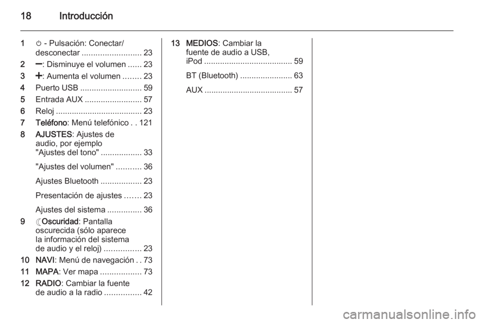 OPEL VIVARO B 2015.5  Manual de infoentretenimiento (in Spanish) 18Introducción
1m - Pulsación: Conectar/
desconectar .......................... 23
2 ]: Disminuye el volumen ......23
3 <: Aumenta el volumen ........23
4 Puerto USB ........................... 59
5