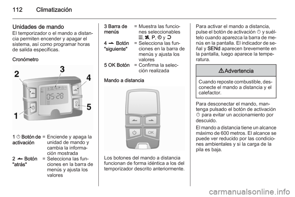 OPEL MOVANO_B 2015.5 Manual de Instrucciones (in Spanish) 112Climatización
Unidades de mando
El temporizador o el mando a distan‐
cia permiten encender y apagar el
sistema, así como programar horas
de salida específicas.
Cronómetro1 X Botón de
activ OPEL MOVANO_B 2015.5 Manual de Instrucciones (in Spanish) 112Climatización
Unidades de mando
El temporizador o el mando a distan‐
cia permiten encender y apagar el
sistema, así como programar horas
de salida específicas.
Cronómetro1 X Botón de
activ