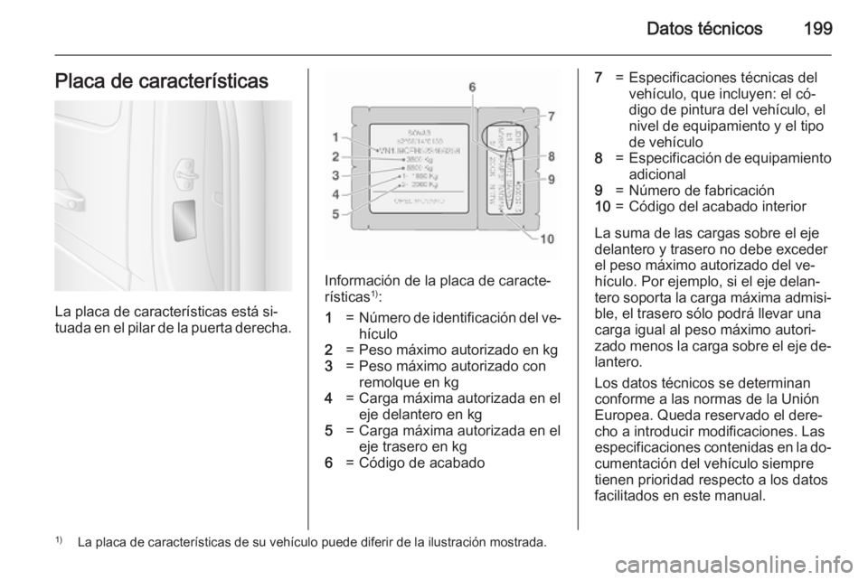 OPEL MOVANO_B 2015.5 Manual de Instrucciones (in Spanish) Datos técnicos199Placa de características
La placa de características está si‐
tuada en el pilar de la puerta derecha.
Información de la placa de caracte‐
rísticas 1)
:
1=Número de identifi OPEL MOVANO_B 2015.5 Manual de Instrucciones (in Spanish) Datos técnicos199Placa de características
La placa de características está si‐
tuada en el pilar de la puerta derecha.
Información de la placa de caracte‐
rísticas 1)
:
1=Número de identifi