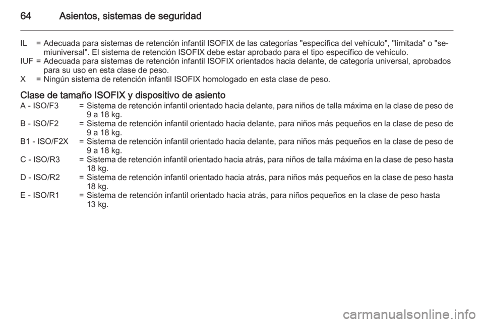 OPEL MOVANO_B 2015.5 Manual de Instrucciones (in Spanish) 64Asientos, sistemas de seguridad
IL=Adecuada para sistemas de retención infantil ISOFIX de las categorías "específica del vehículo", "limitada" o "se‐miuniversal". El si OPEL MOVANO_B 2015.5 Manual de Instrucciones (in Spanish) 64Asientos, sistemas de seguridad
IL=Adecuada para sistemas de retención infantil ISOFIX de las categorías "específica del vehículo", "limitada" o "se‐miuniversal". El si