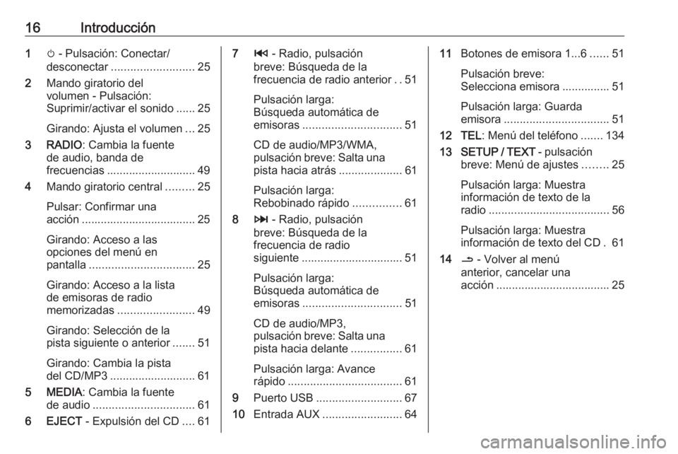 OPEL VIVARO B 2016 Manual de infoentretenimiento (in Spanish) 16Introducción1m - Pulsación: Conectar/
desconectar .......................... 25
2 Mando giratorio del
volumen - Pulsación:
Suprimir/activar el sonido ...... 25
Girando: Ajusta el volumen ...25
3 OPEL VIVARO B 2016 Manual de infoentretenimiento (in Spanish) 16Introducción1m - Pulsación: Conectar/
desconectar .......................... 25
2 Mando giratorio del
volumen - Pulsación:
Suprimir/activar el sonido ...... 25
Girando: Ajusta el volumen ...25
3