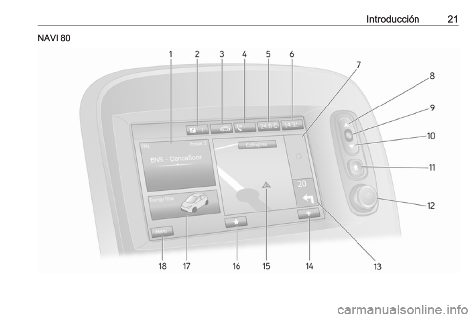 OPEL VIVARO B 2016  Manual de infoentretenimiento (in Spanish) Introducción21NAVI 80 