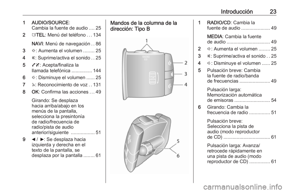 OPEL VIVARO B 2016  Manual de infoentretenimiento (in Spanish) Introducción231 AUDIO/SOURCE:
Cambia la fuente de audio ....25
2 6TEL : Menú del teléfono ...134
NAVI : Menú de navegación ..86
3 !: Aumenta el volumen ........25
4 @: Suprime/activa el sonido ..