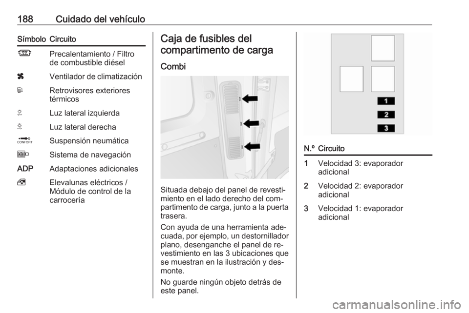 OPEL MOVANO_B 2016 Manual de Instrucciones (in Spanish) 188Cuidado del vehículoSímboloCircuitoÍPrecalentamiento / Filtro
de combustible diéselxVentilador de climatizacióndRetrovisores exteriores
térmicosTLuz lateral izquierdaSLuz lateral derechaQSusp OPEL MOVANO_B 2016 Manual de Instrucciones (in Spanish) 188Cuidado del vehículoSímboloCircuitoÍPrecalentamiento / Filtro
de combustible diéselxVentilador de climatizacióndRetrovisores exteriores
térmicosTLuz lateral izquierdaSLuz lateral derechaQSusp