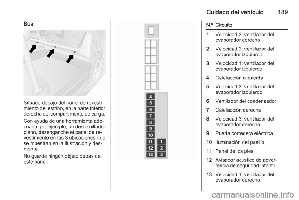 OPEL MOVANO_B 2016  Manual de Instrucciones (in Spanish) Cuidado del vehículo189Bus
Situado debajo del panel de revesti‐
miento del estribo, en la parte inferior derecha del compartimento de carga.
Con ayuda de una herramienta ade‐
cuada, por ejemplo, 