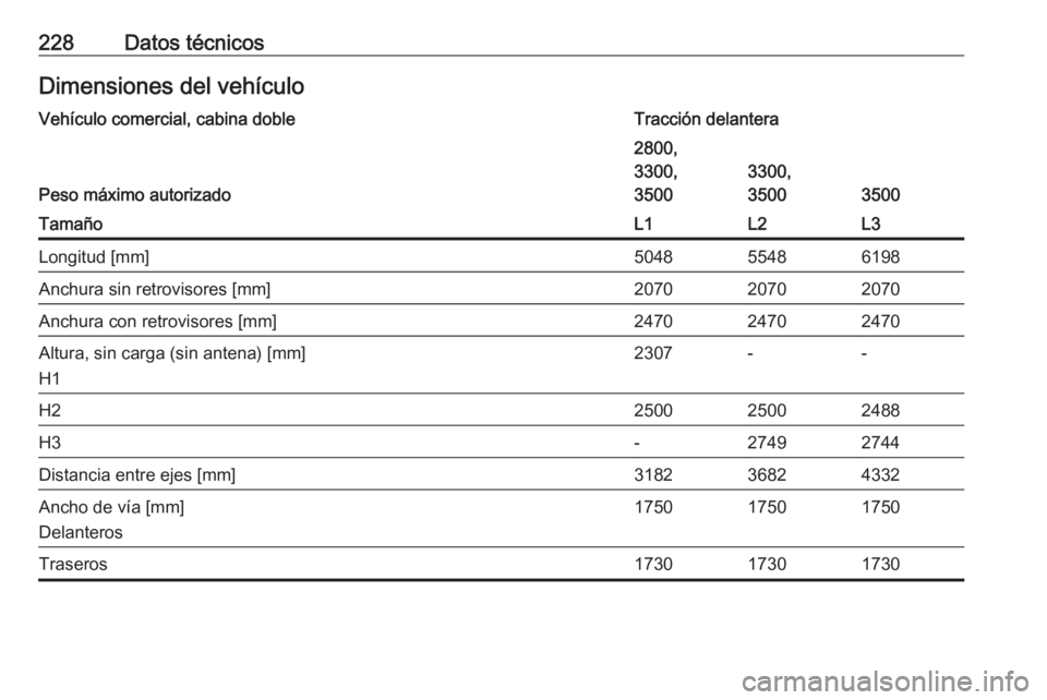 OPEL MOVANO_B 2016  Manual de Instrucciones (in Spanish) 228Datos técnicosDimensiones del vehículoVehículo comercial, cabina dobleTracción delantera
Peso máximo autorizado
2800,
3300,
3500
3300,
3500
3500
TamañoL1L2L3Longitud [mm]504855486198Anchura s