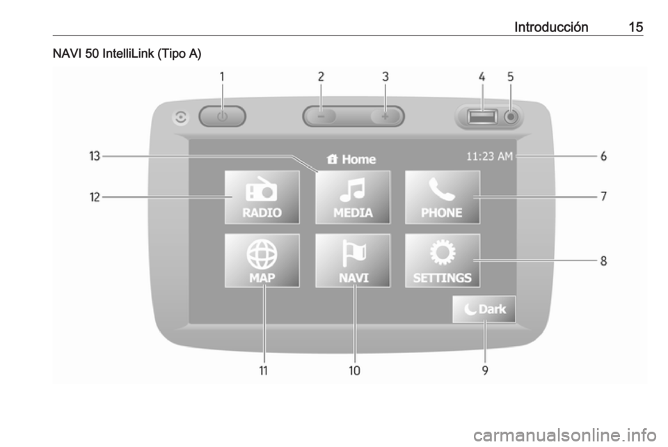 OPEL MOVANO_B 2016.5  Manual de infoentretenimiento (in Spanish) Introducción15NAVI 50 IntelliLink (Tipo A) 