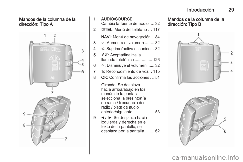 OPEL MOVANO_B 2016.5  Manual de infoentretenimiento (in Spanish) Introducción29Mandos de la columna de la
dirección: Tipo A1 AUDIO/SOURCE :
Cambia la fuente de audio ....32
2 6TEL : Menú del teléfono ...117
NAVI : Menú de navegación ..84
3 !: Aumenta el volum