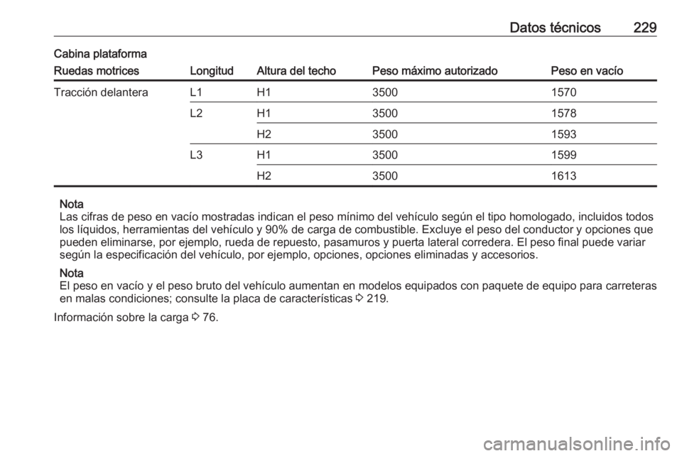 OPEL MOVANO_B 2016.5  Manual de Instrucciones (in Spanish) Datos técnicos229Cabina plataformaRuedas motricesLongitudAltura del techoPeso máximo autorizadoPeso en vacíoTracción delanteraL1H135001570L2H135001578H235001593L3H135001599H235001613
Nota
Las cifr